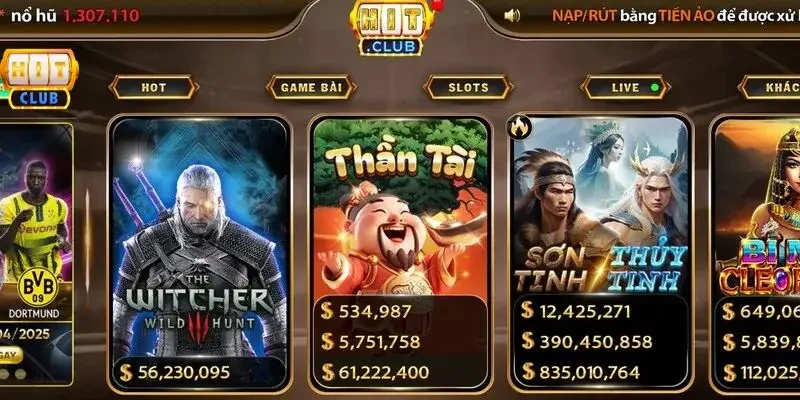 Biểu đồ phân tích mối tương quan giữa số lượng người chơi trực tuyến 
